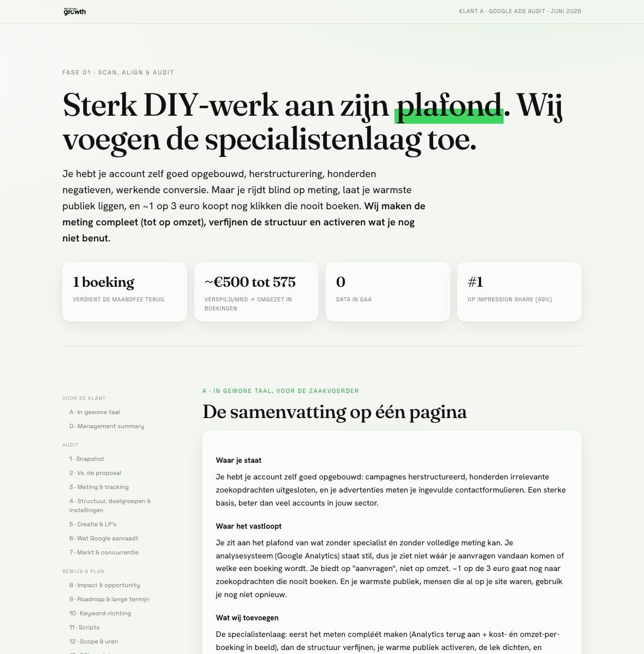 Preview van een Google Ads auditrapport: titelpagina met kerncijfers en de samenvatting in gewone taal