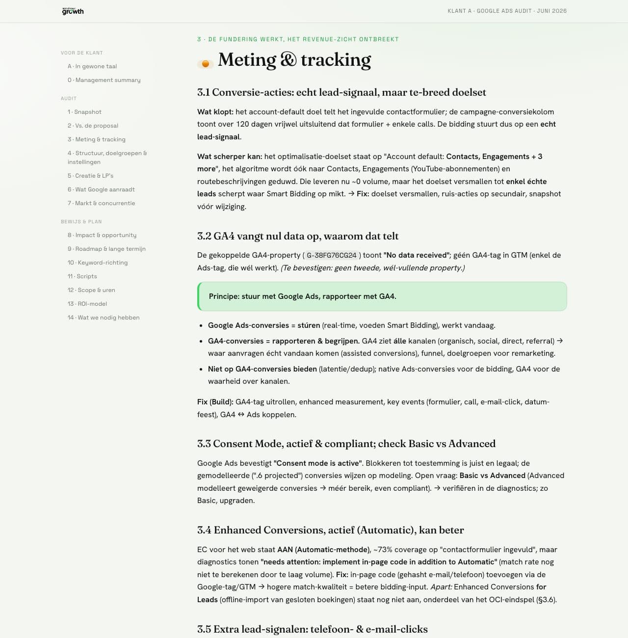 Preview van een Google Ads auditrapport: de sectie meting en tracking met bevindingen en fixes